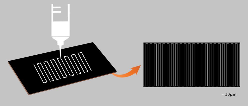 實(shí)現(xiàn)10μm級(jí)高精度，高能數(shù)造推出超高精度電池3D打印機(jī)